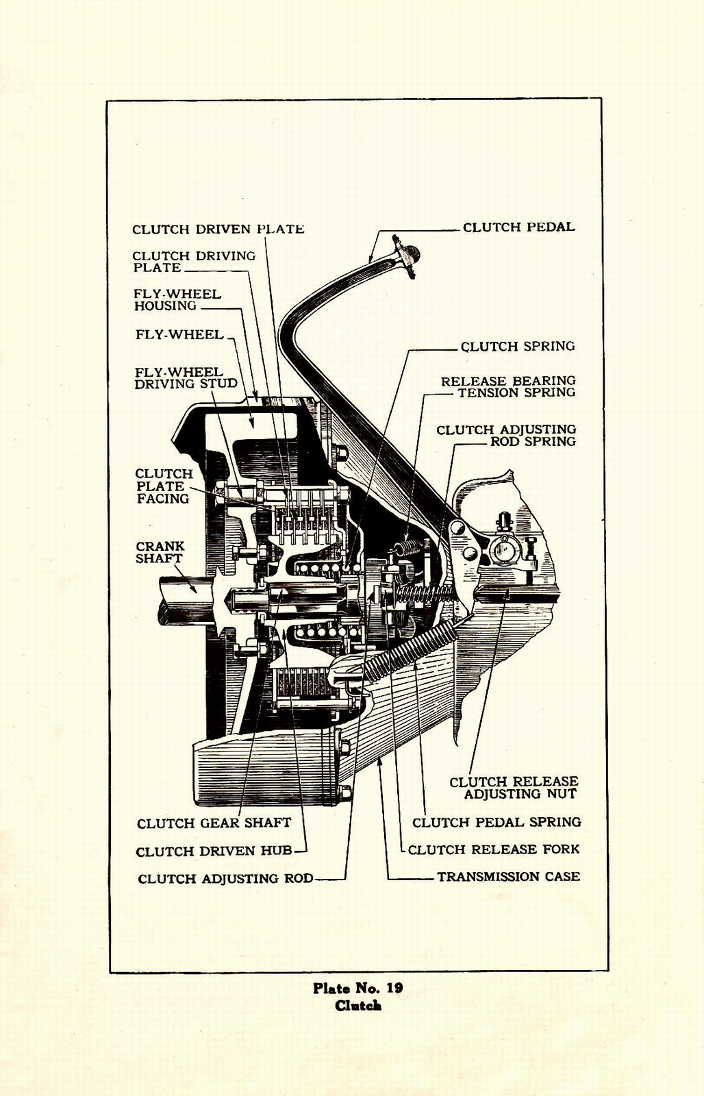 n_1923 Buick 6 cyl Reference Book-52.jpg